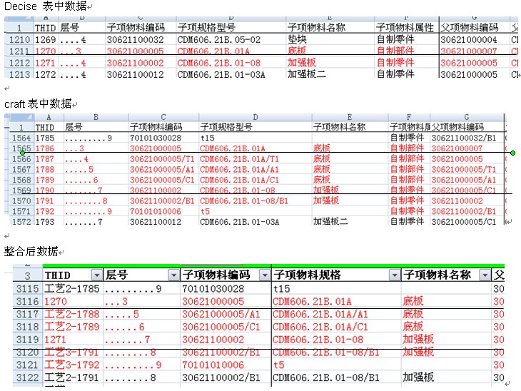 0149443查詢,澳彩資料,數(shù)據(jù)整合解析計(jì)劃_FMM35.254隨行版