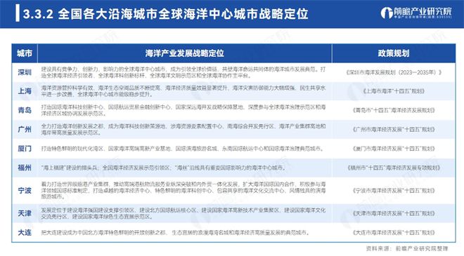 五金交電 第177頁