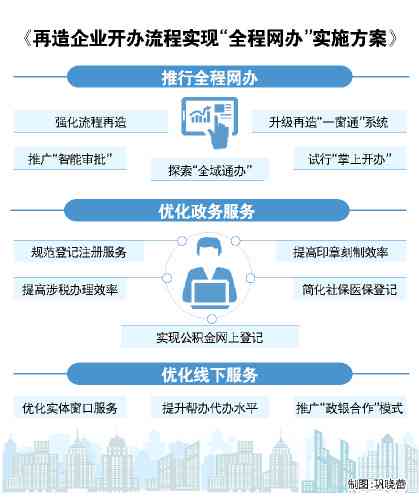 五金交電 第178頁