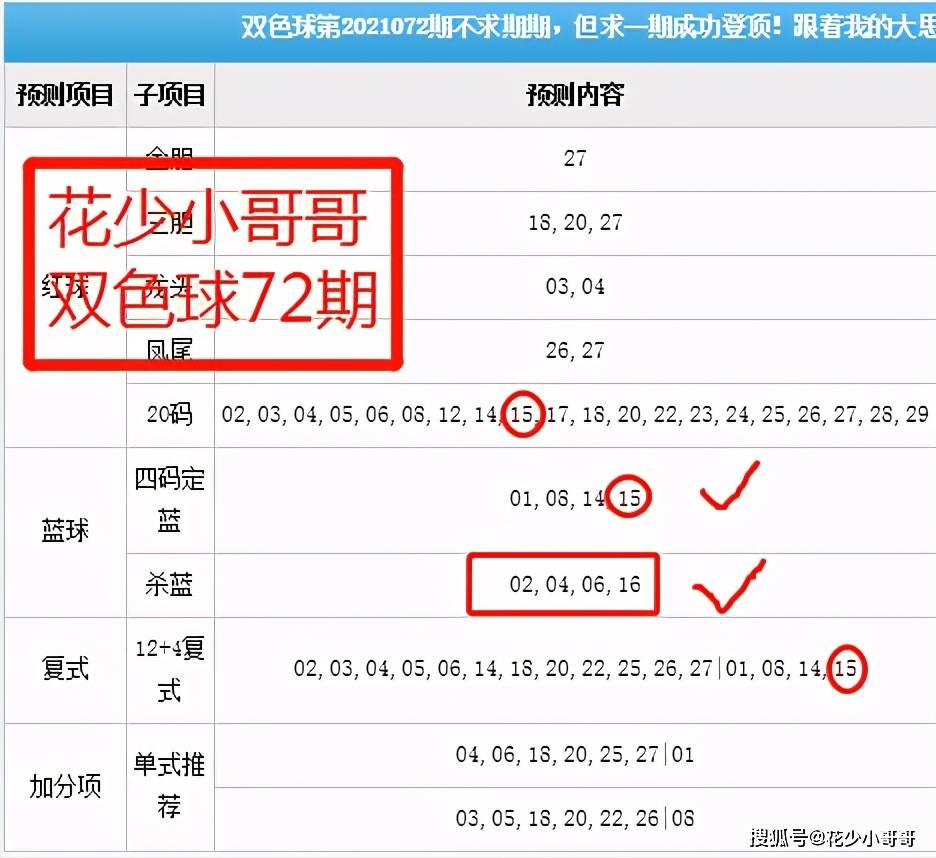 新澳今晚開獎(jiǎng)結(jié)果查詢,解析解釋說(shuō)法_WLF35.470超級(jí)版