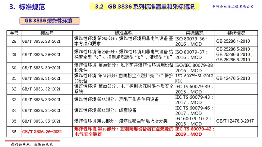 最新防爆標(biāo)準(zhǔn)下的內(nèi)心平靜之旅，一場尋找安寧的冒險(xiǎn)之旅