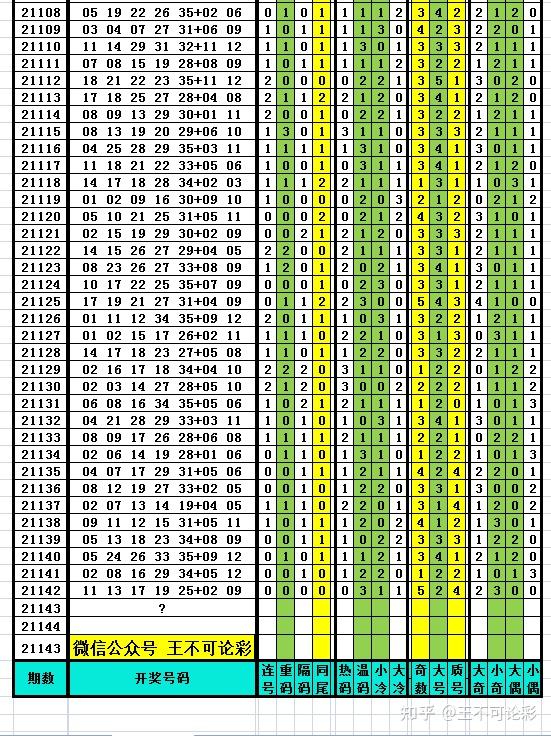 新澳今天晚上開獎結果查詢表,海洋學_PHH35.222收藏版