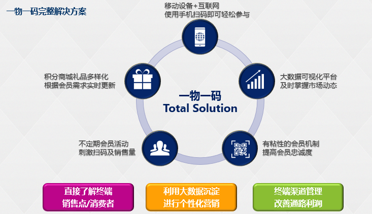 一碼中中特,決策支持方案_IAP35.498酷炫版