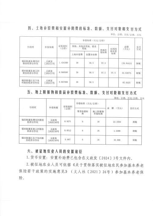關(guān)于4481最新通知的解讀與探討，最新動態(tài)一覽無余