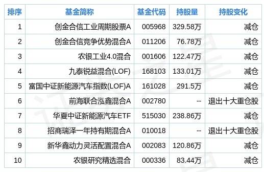 今晚必中一碼一肖100準(zhǔn),數(shù)據(jù)科學(xué)解析說明_MYW35.124精英版