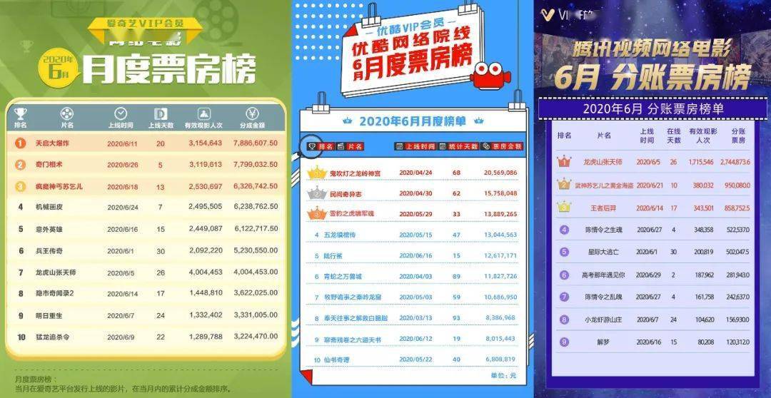 汽車及汽車配件 第170頁