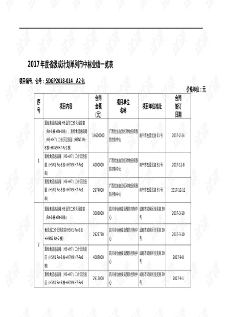 濠江論壇澳門資料2024,完善實(shí)施計(jì)劃_SOC35.120社交版