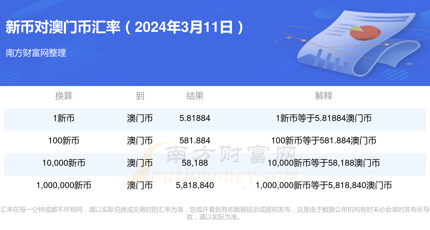 汽車飾品的銷售 第179頁