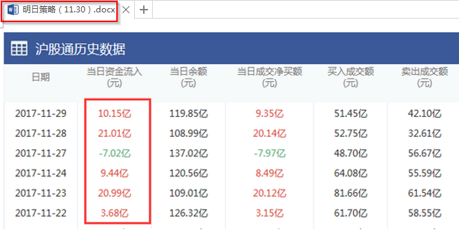 新澳門天夭好彩免費大全新聞,快速處理計劃_ULS35.893流線型版