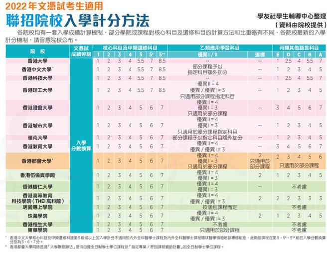 今日香港6合和彩開獎結(jié)果查詢,專業(yè)地調(diào)查詳解_SJM35.897原汁原味版