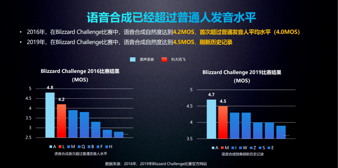 新澳一句真言,全身心數(shù)據(jù)指導(dǎo)枕_CEP35.688家庭影院版