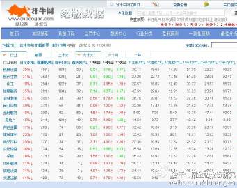 五金交電 第175頁