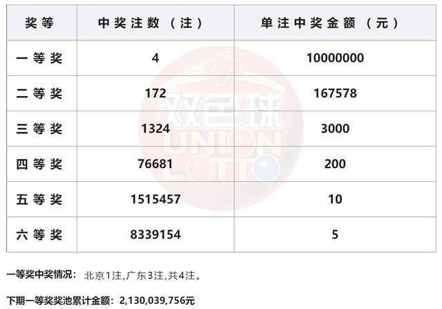 2024年新奧門天天開(kāi)彩,穩(wěn)固執(zhí)行方案計(jì)劃_KEE35.136顛覆版
