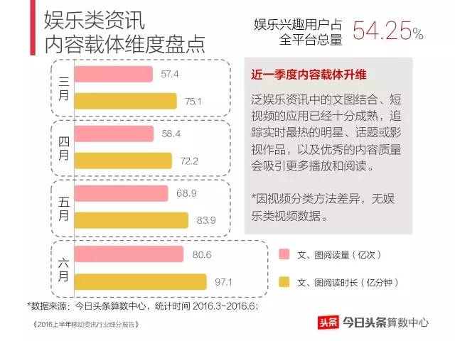 新澳門六開獎結(jié)果今天,詳情執(zhí)行數(shù)據(jù)安援_EJS35.465精密版