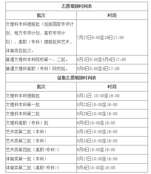 五金交電 第175頁