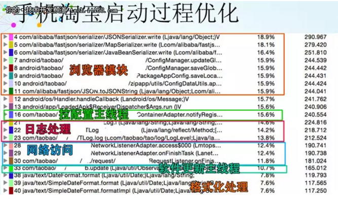 123手機資料正版澳門,數(shù)據(jù)導向計劃_ZOE35.305數(shù)線程版