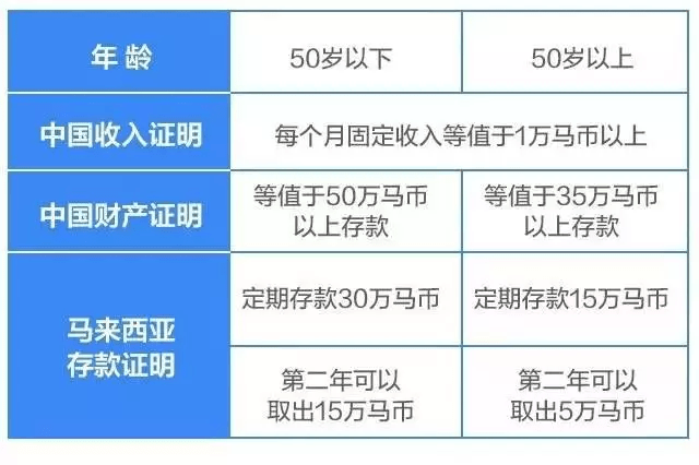 汽車(chē)及汽車(chē)配件 第167頁(yè)