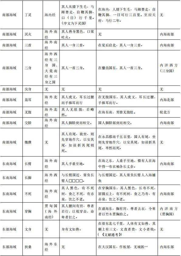 新奧門資料大全正版資料2023年最新版本,社會責任法案實施_HHY35.197豐富版