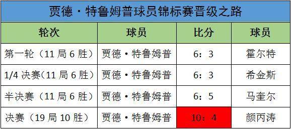 2024今晚澳門開特馬開什么,實證分析細明數(shù)據(jù)_XYE35.356全球版