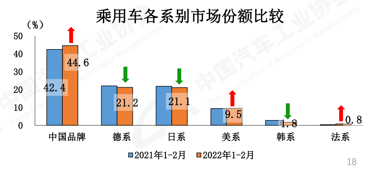 五金交電 第173頁
