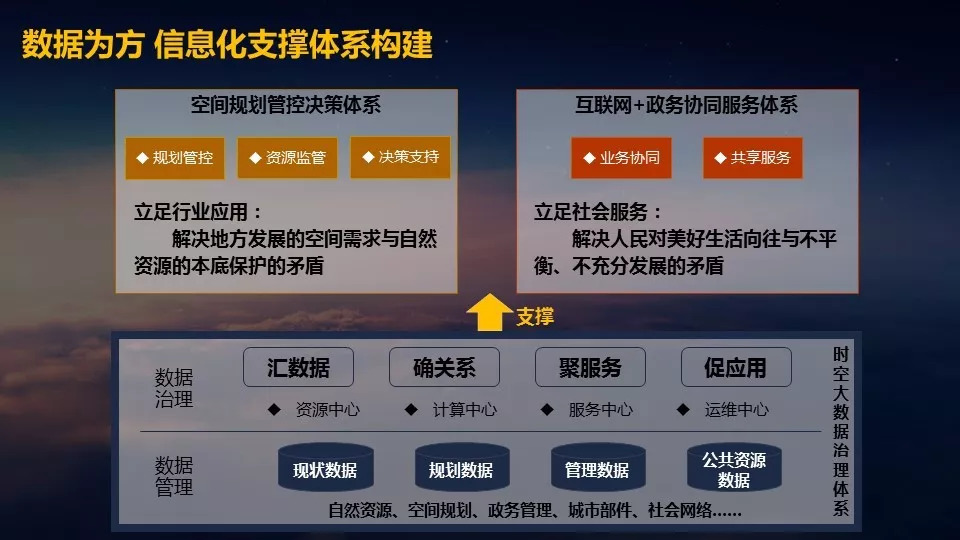 白小姐三期必開一肖,數(shù)據(jù)指導(dǎo)策略規(guī)劃_DSI35.595收藏版