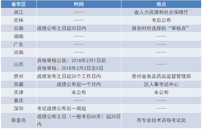 新奧精準資料免費提供,平衡執(zhí)行計劃實施_TNO35.985明亮版