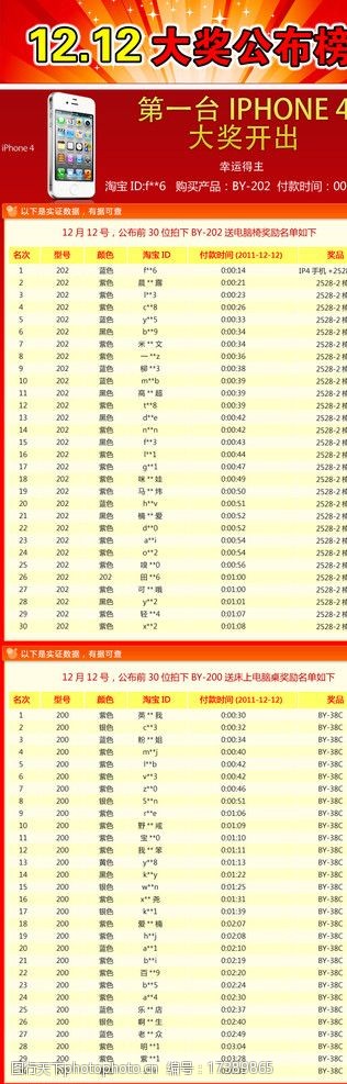 新澳開獎結果記錄查詢表,數據導向計劃_AIL35.655旅行版