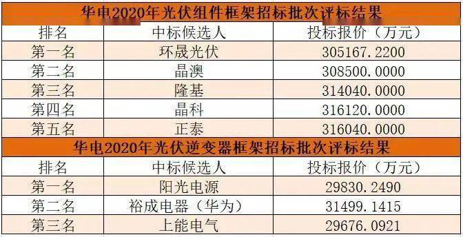 2024新澳開獎記錄,高效執(zhí)行方案_KSA35.293跨界版