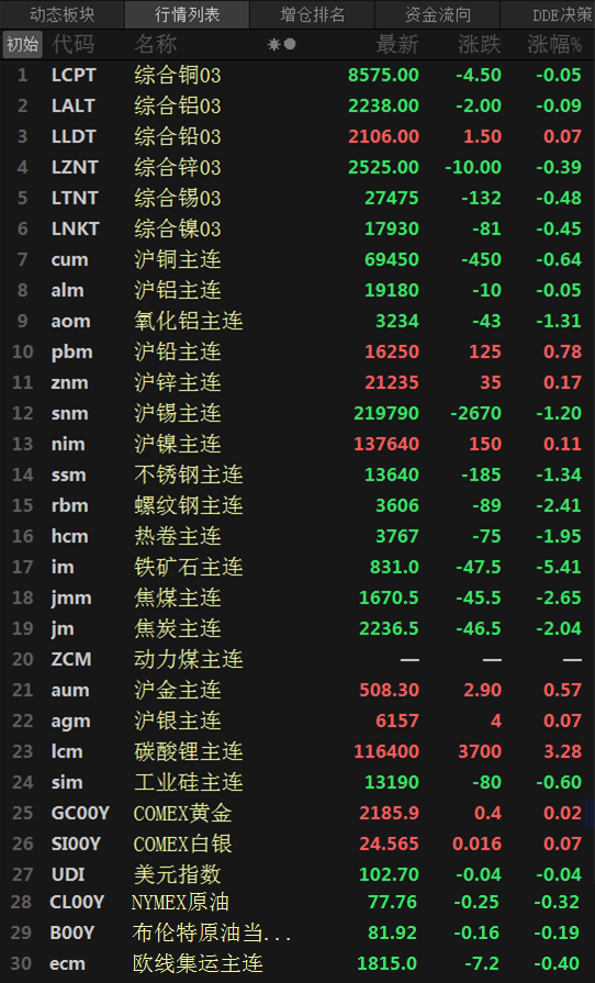 新溴最準一肖一碼100%,系統評估分析_RIS35.105搬山境