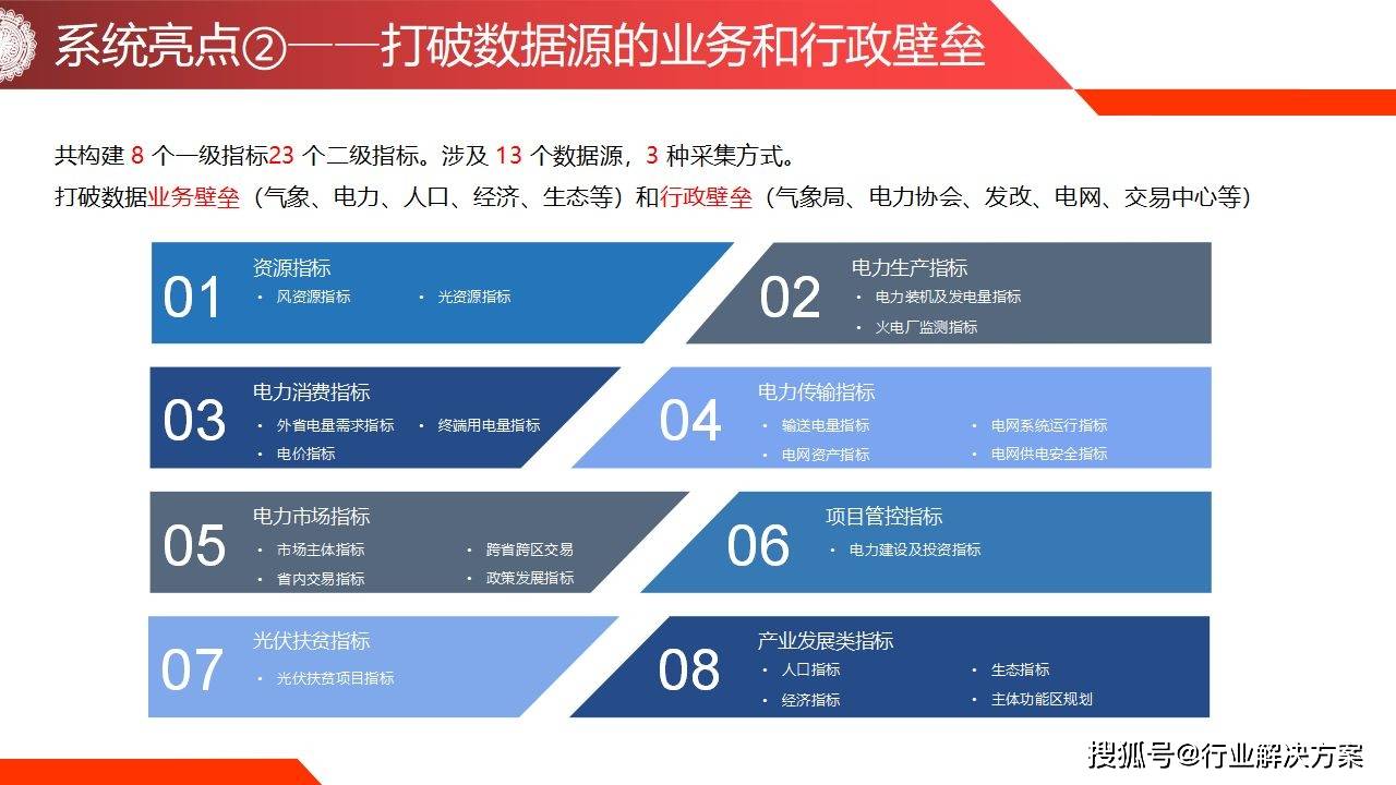 944cc資料免一費大全,數(shù)據(jù)指導(dǎo)策略規(guī)劃_KGG35.492增強版