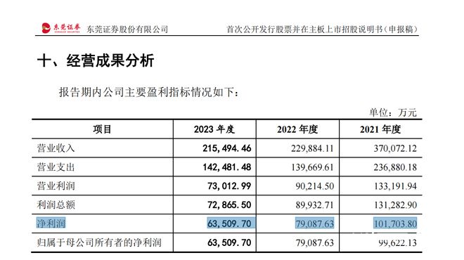 五金交電 第171頁