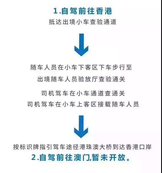 澳門豪江49論壇,實(shí)踐調(diào)查說明_DXY35.805美學(xué)版