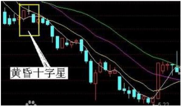 最新炒股技巧揭秘，掌握策略，輕松投資獲利！
