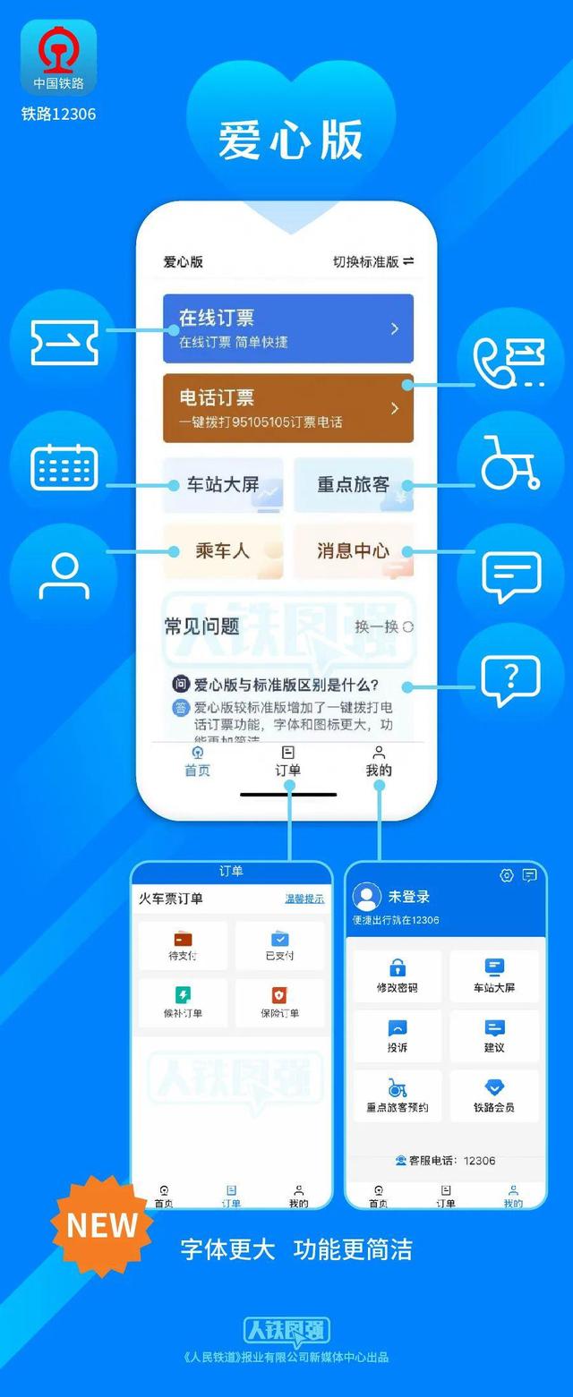 最新訂票軟件,最新訂票軟件，便捷出行，一觸即達(dá)