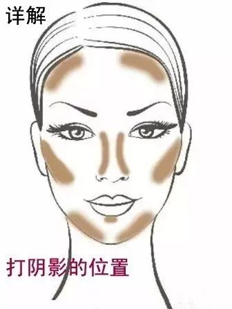 最新打臉術(shù)，與自然美景的打臉之旅體驗(yàn)