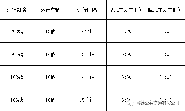 離石最新公車(chē)路線，暢游城市新篇章，便捷出行啟程！