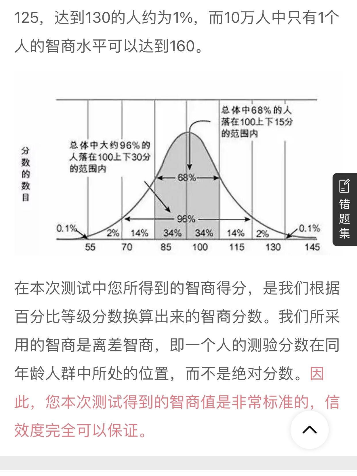 揭秘2024最新智商測試，洞悉你的智慧潛力
