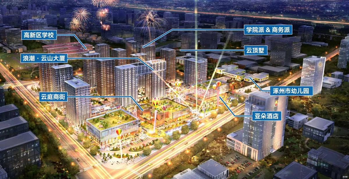 涿州最新樓盤開盤探索，魅力與價(jià)值一覽