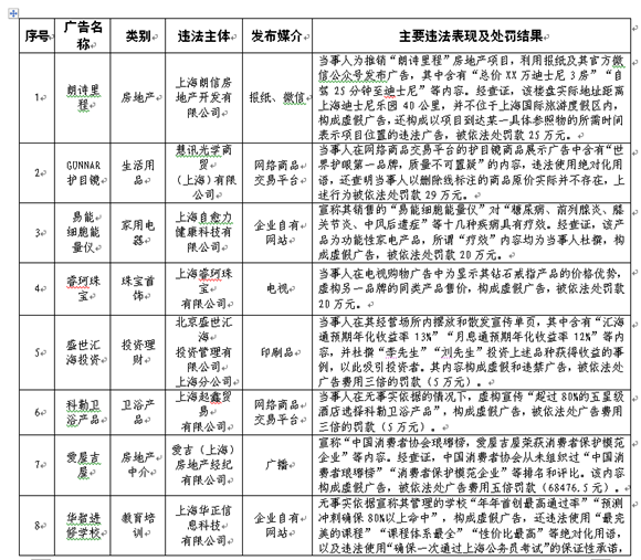 最新廣告用語趨勢，2016年特點與影響揭秘