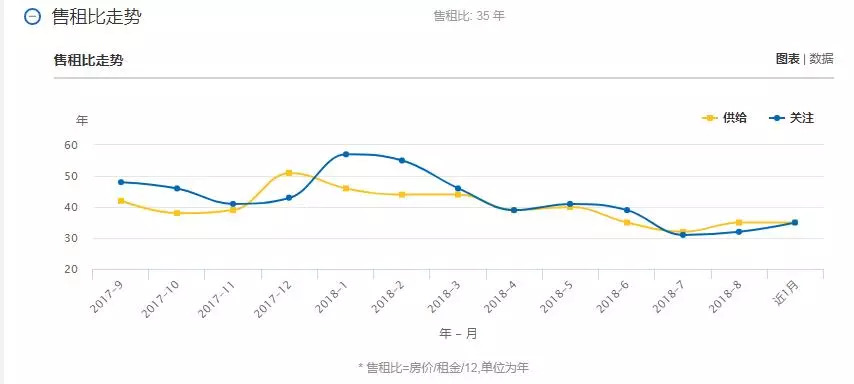 霞浦最新房價走勢及未來房地產(chǎn)趨勢探索