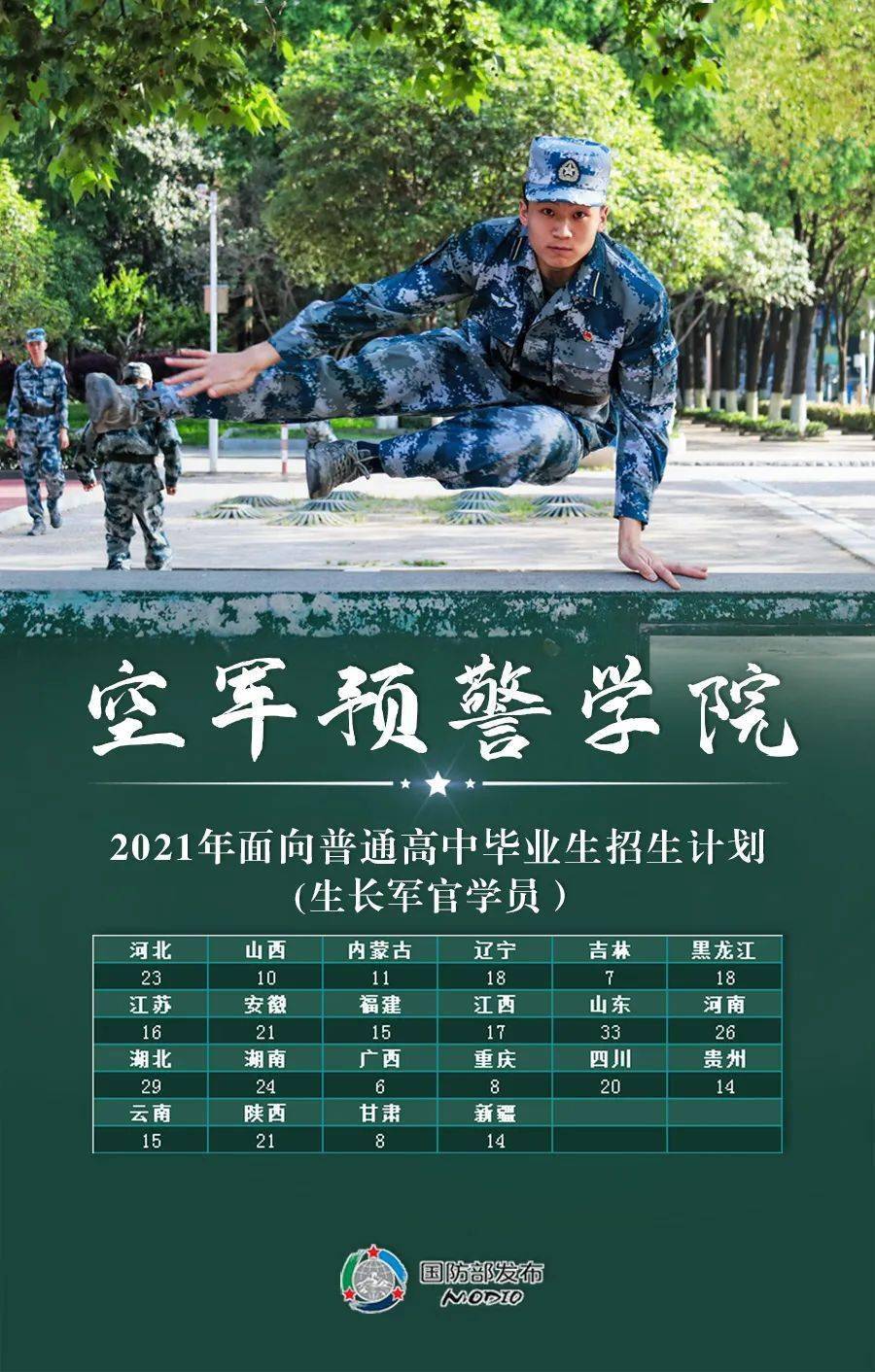軍隊(duì)最新人事任免,軍隊(duì)最新人事任免???