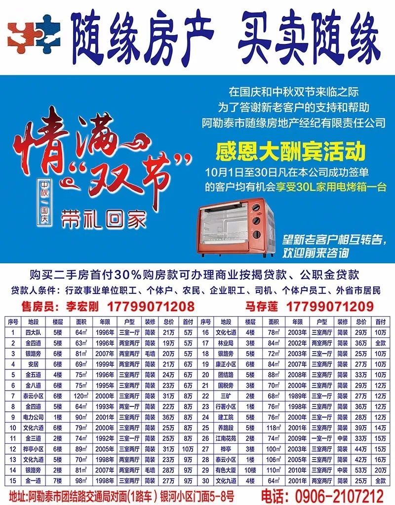 阿勒泰最新招聘信息發(fā)布，科技新品引領(lǐng)職場新風(fēng)尚！