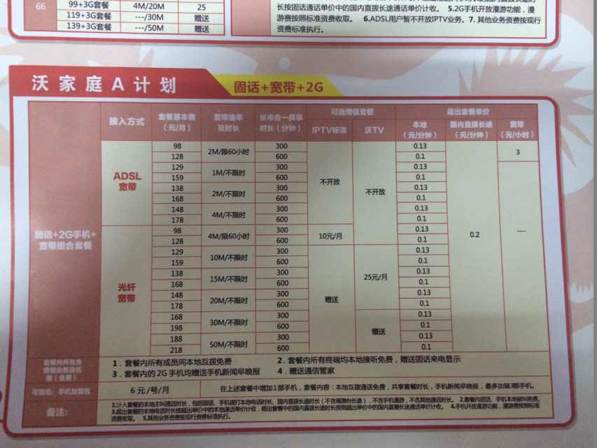 廊坊聯(lián)通寬帶最新資費(fèi)詳解，資費(fèi)指南與優(yōu)惠信息一網(wǎng)打盡