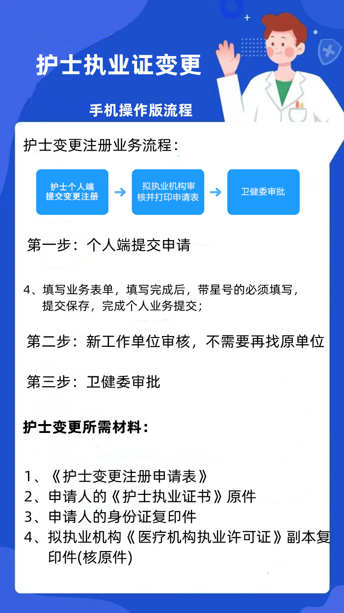 最新護(hù)士注冊(cè)跨省變更，時(shí)代進(jìn)步與職業(yè)發(fā)展新篇章