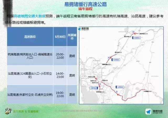錫昆高速最新公示發(fā)布，駕車者們請注意！