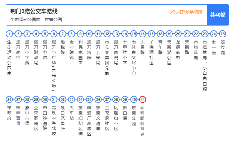 荊門29路路線探秘，發(fā)現(xiàn)城市小巷的隱藏寶藏