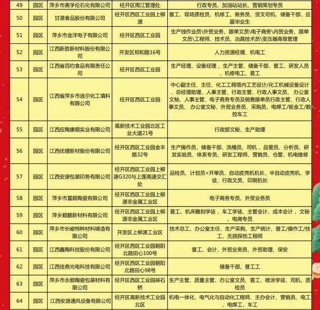 余江龍崗最新招聘啟幕，引領(lǐng)科技潮流，開啟智能生活新篇章