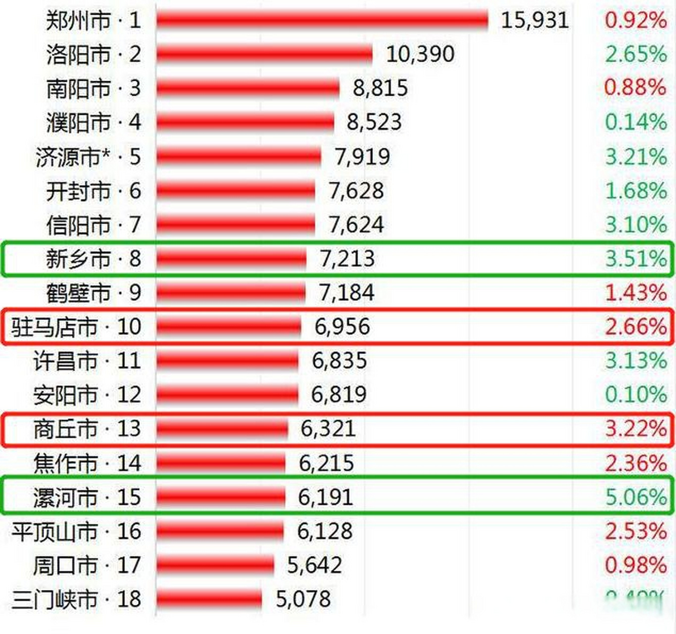 河南通許房?jī)r(jià)最新動(dòng)態(tài)，趨勢(shì)分析、展望與深度解讀