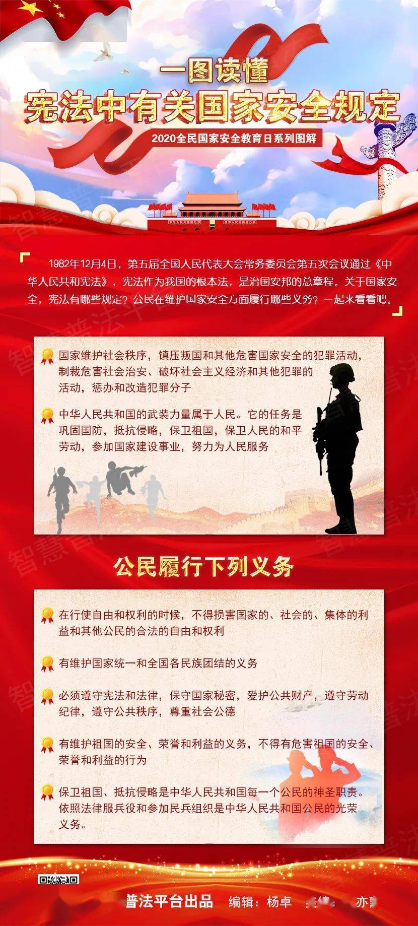 最新憲法條例，時(shí)代的里程碑