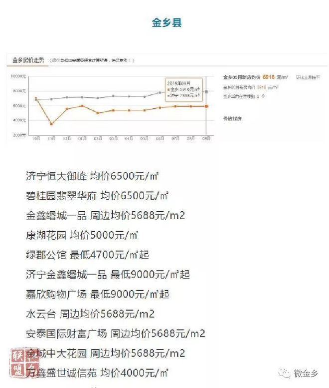 潤滑油 第149頁